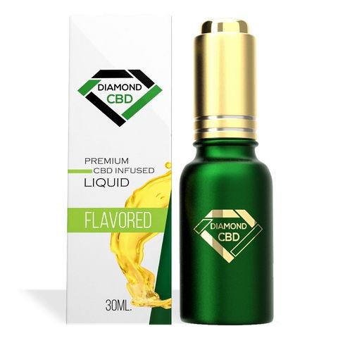 CBD Oil Dogs Anxiety Easy Street Concord 
      NC